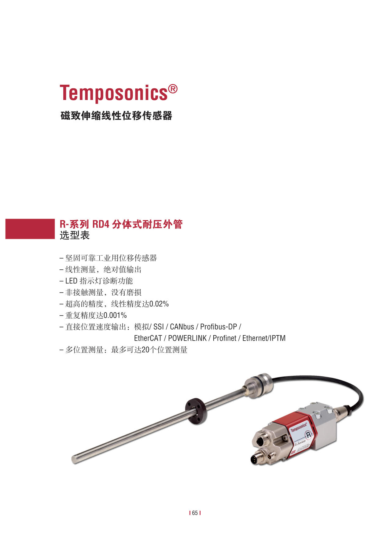 高性能传感器R系列_67.jpg